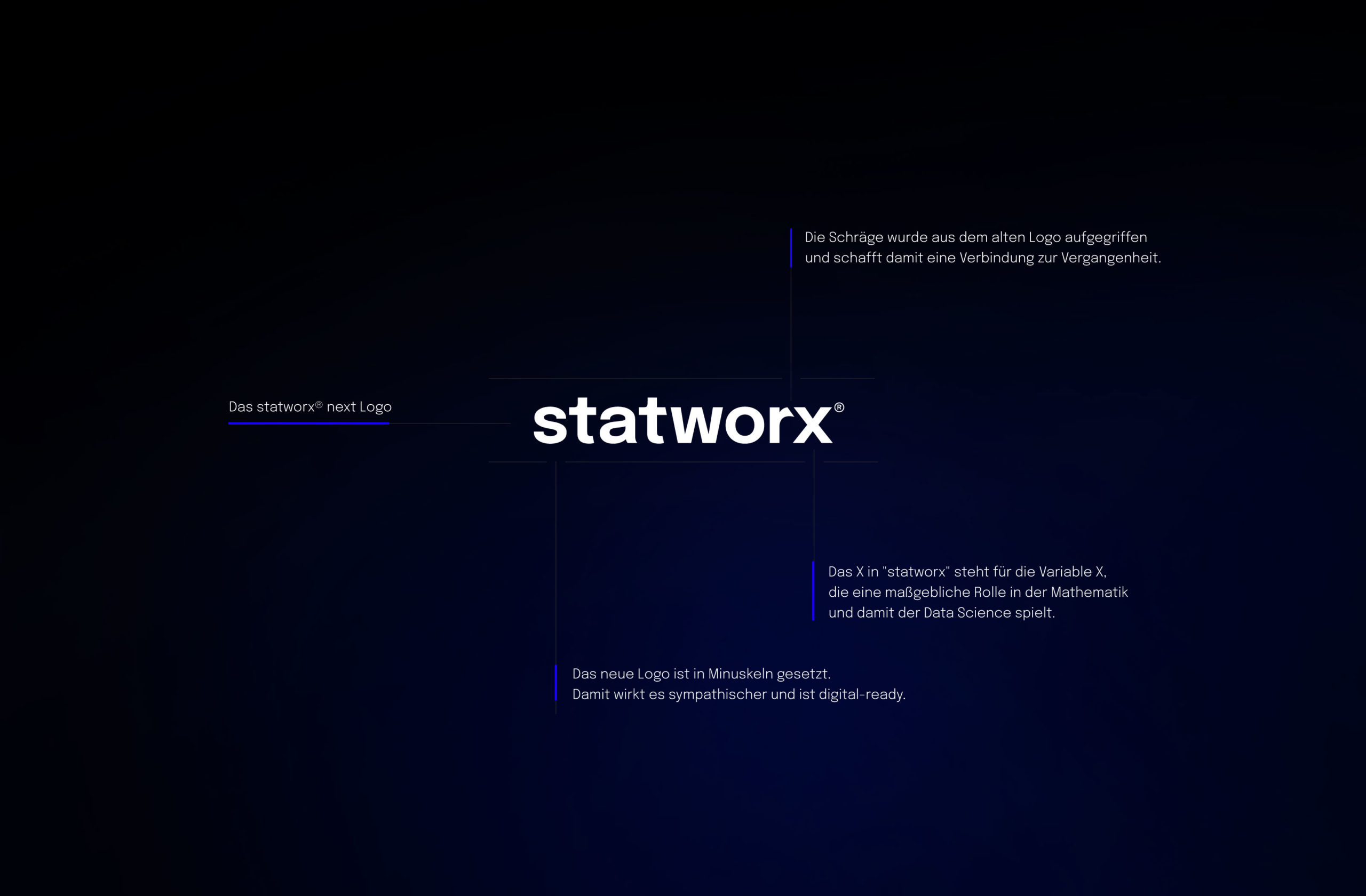 statworx Corporate Design, Corporate Design Agentur, Designagentur Frankfurt, Grafikdesign, Logodesign, Branding, Webdesign