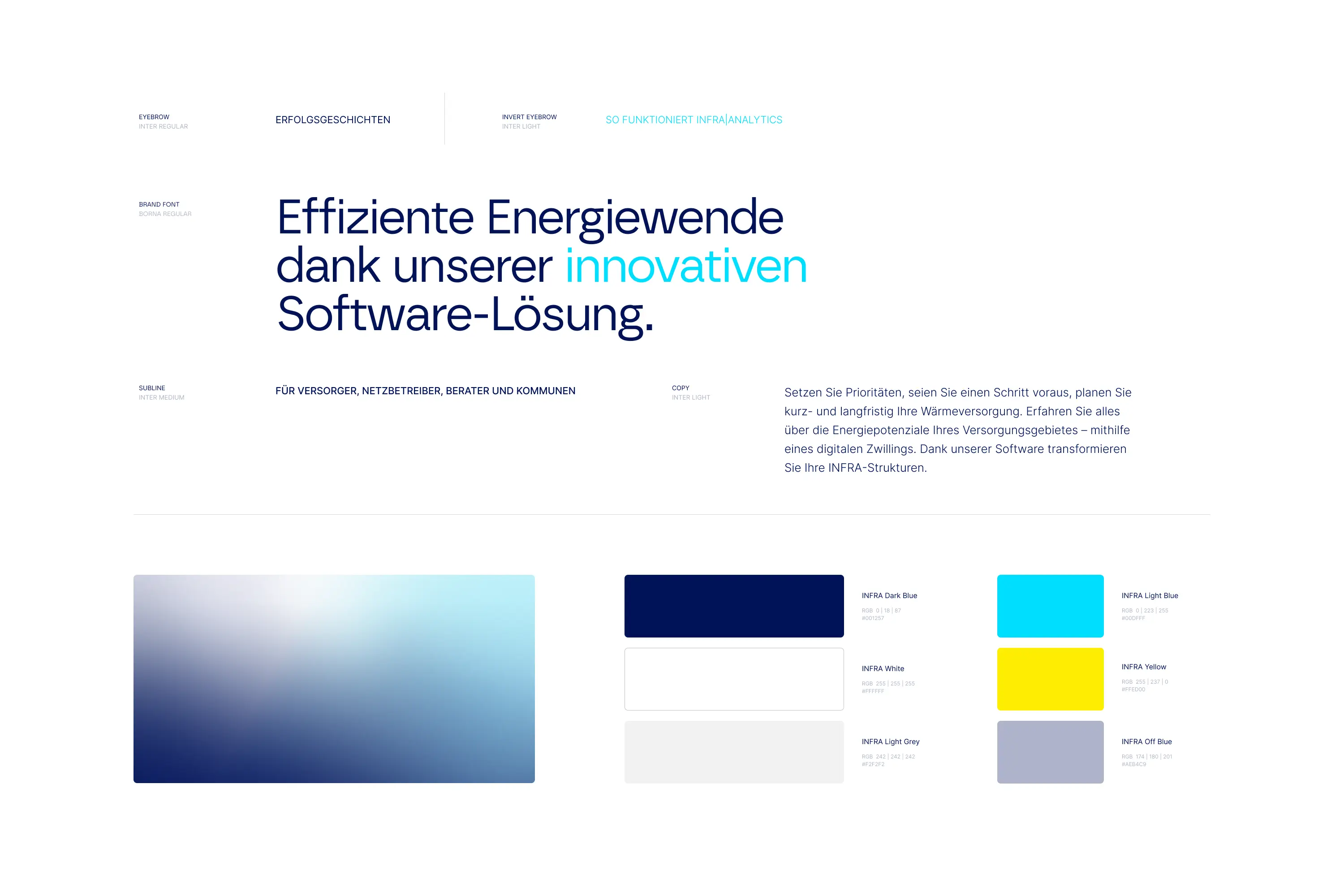 INFRA Analytics, LBD Beratungsgesellschaft, Corporate Design Agentur, Designagentur Frankfurt, Grafikdesign, Branding, Brand Design, Landing Page, Webdesign