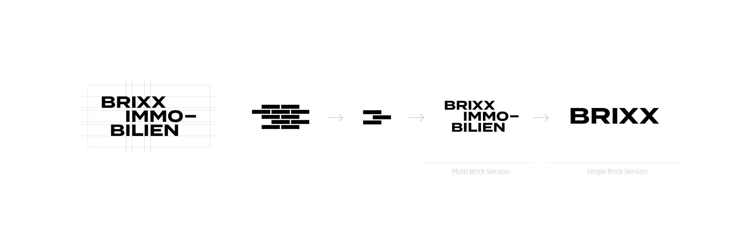 BRIXX CONDO Immobilien Corporate Design, Corporate Design Agentur, Designagentur Frankfurt, Grafikdesign, Logodesign, Branding, Webdesign