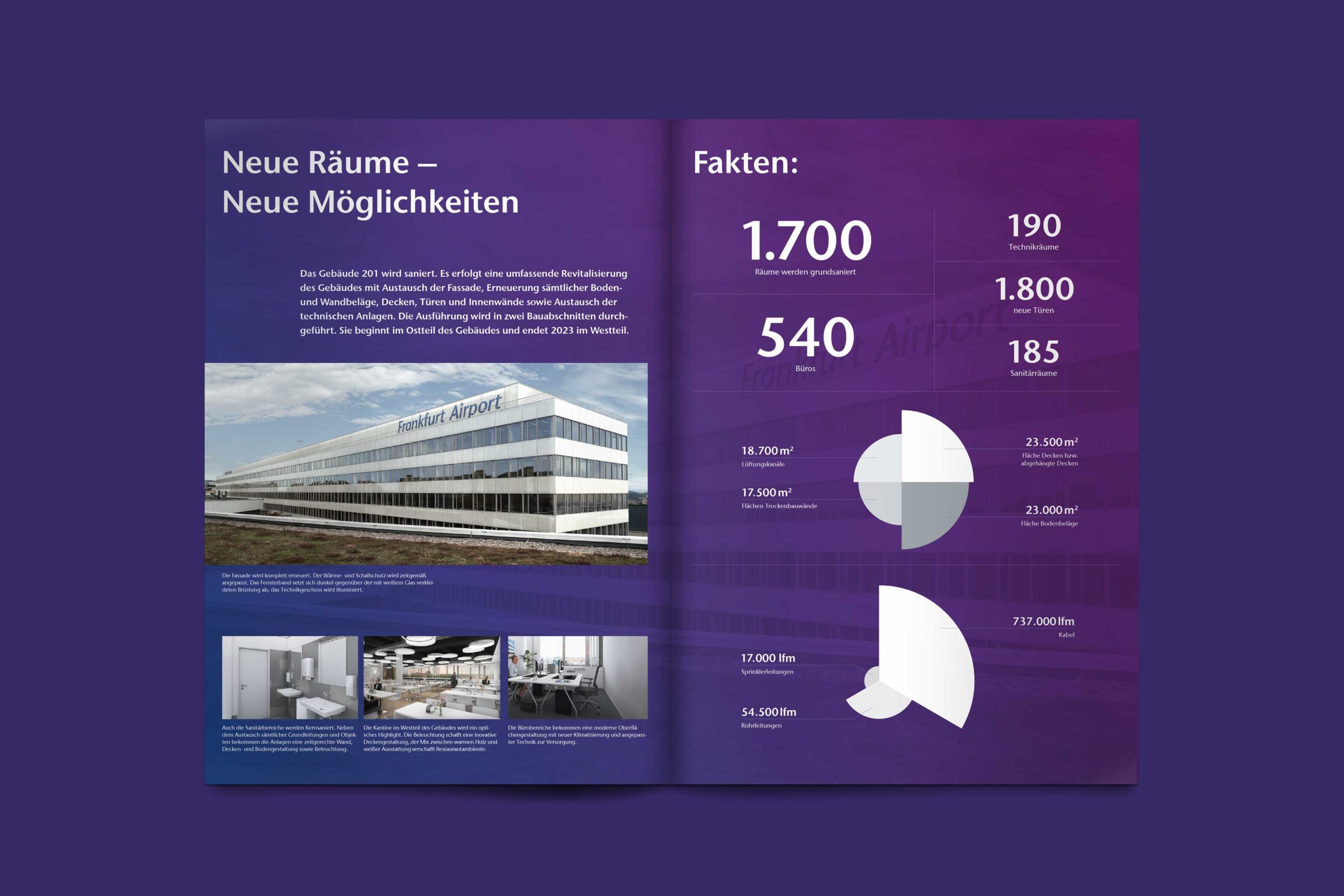 Fraport Bauprojekte Corporate Design Agentur, Designagentur Frankfurt, Grafikdesign, Branding, Brand Design