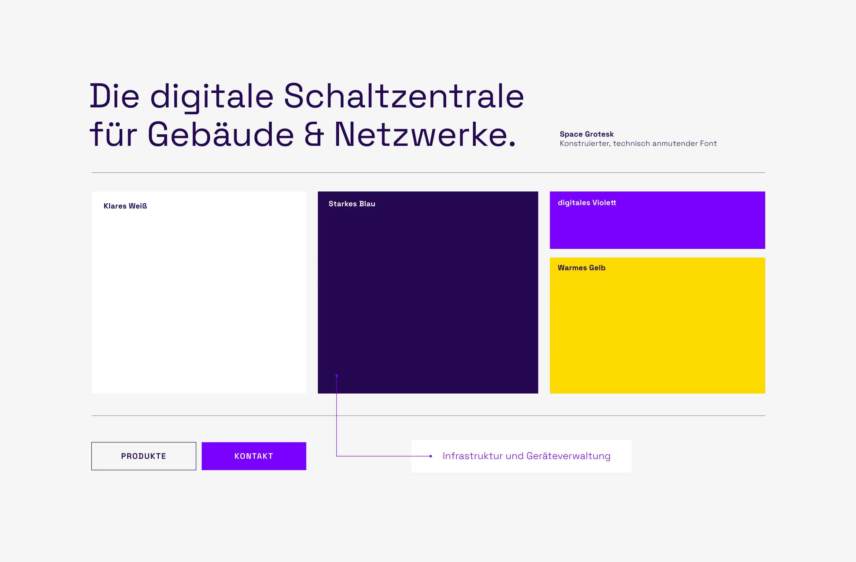 ATC Software Solutions, AT+C, Corporate Design Agentur, Designagentur Frankfurt, Grafikdesign, Branding, Brand Design